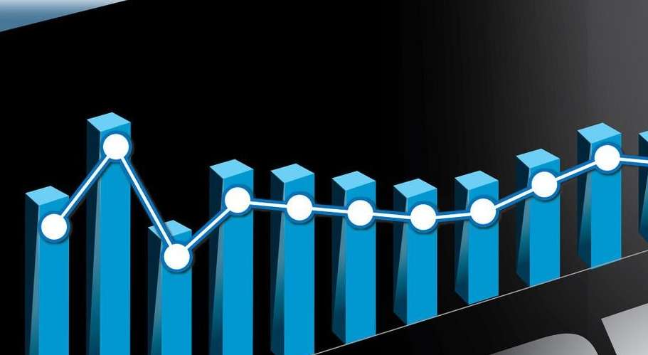 Surge in CNH Interest Rates